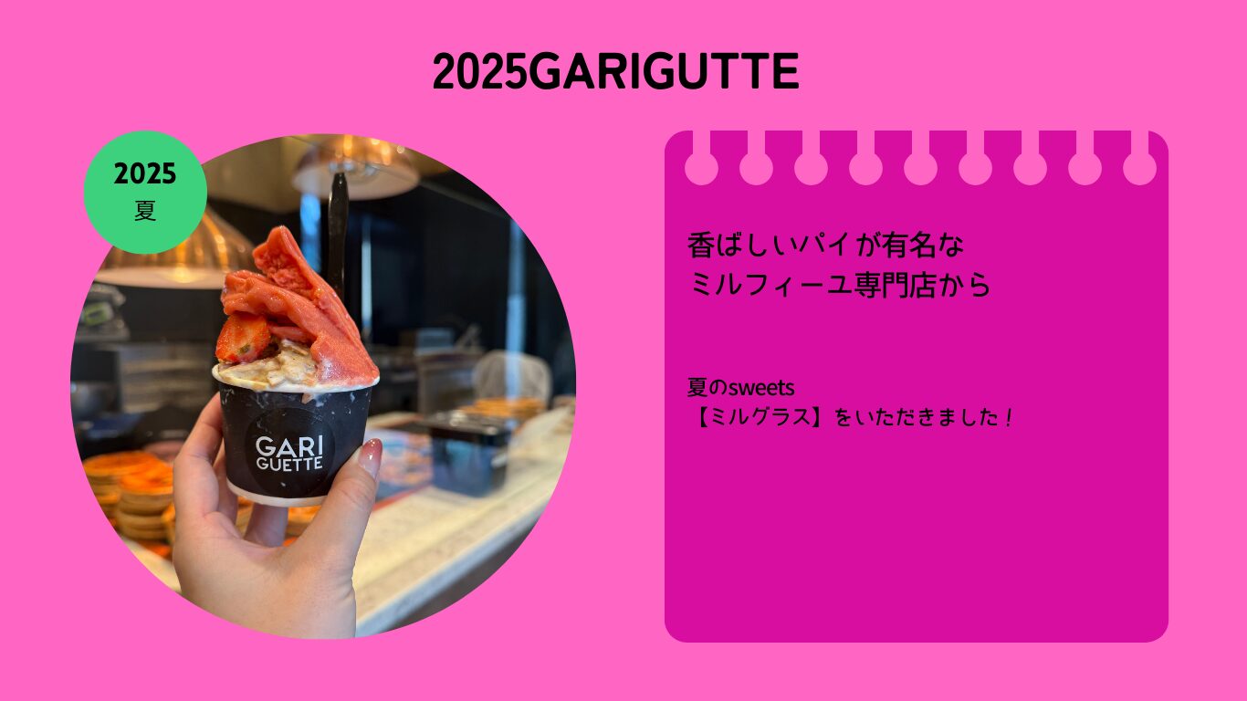 ガリゲット