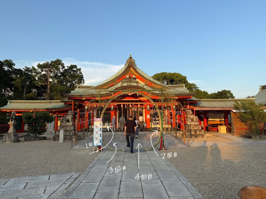 茅の輪くぐり 大阪