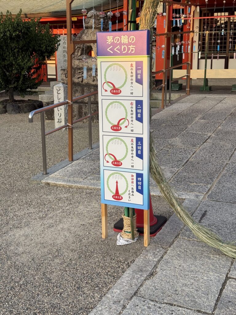 茅の輪くぐり やり方